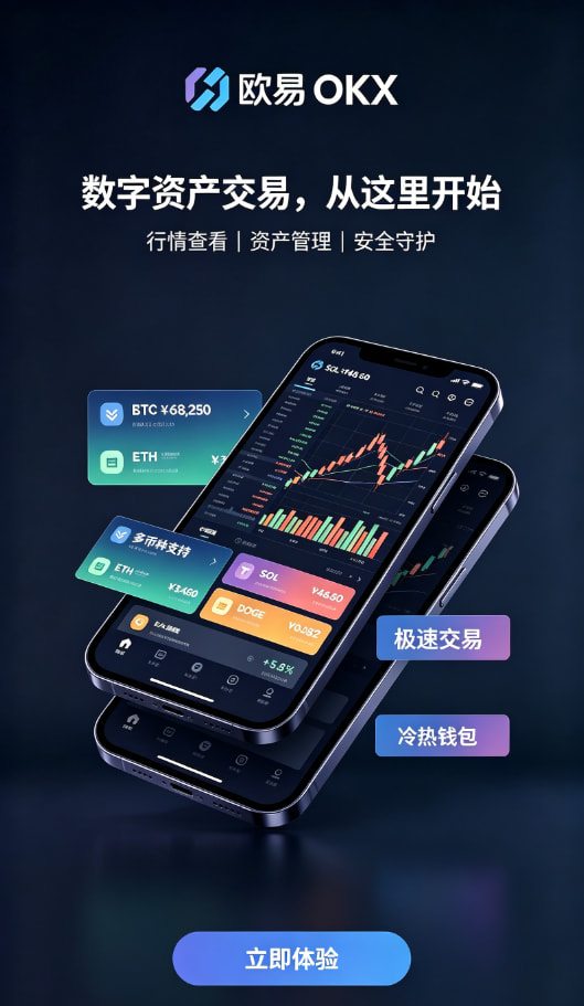 欧交易所app下载官网行情与交易界面
